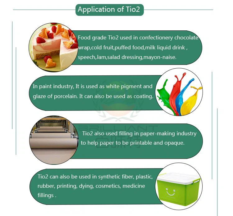 Titanium Dioxide (Tio2) Rutile Anatase